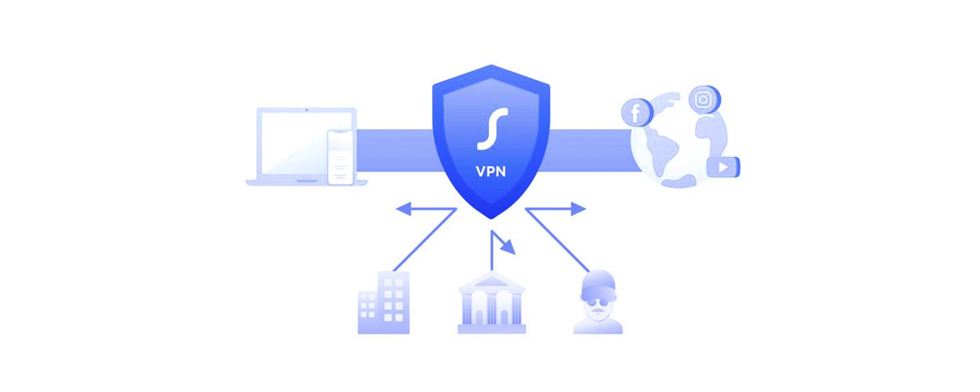 Jasa Setting VPN | Koexim Mandiri Finance 1 Jasa Setting VPN untuk Koexim Mandiri Finance