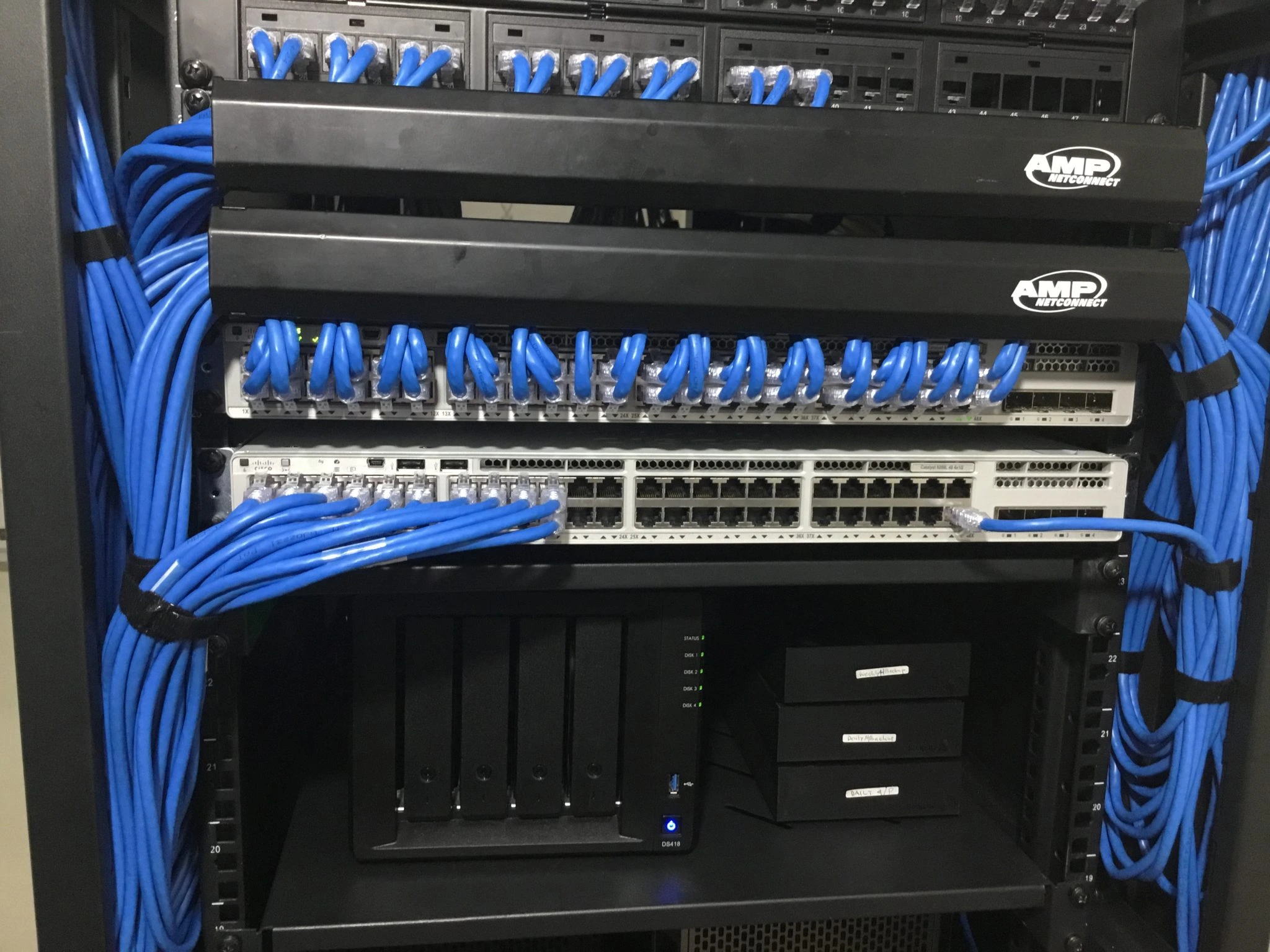 jasa pindah server dan perangkat it jakarta perlindungan data