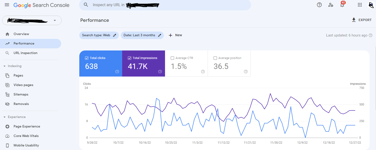 Tools digital marketing terbaik - google search console