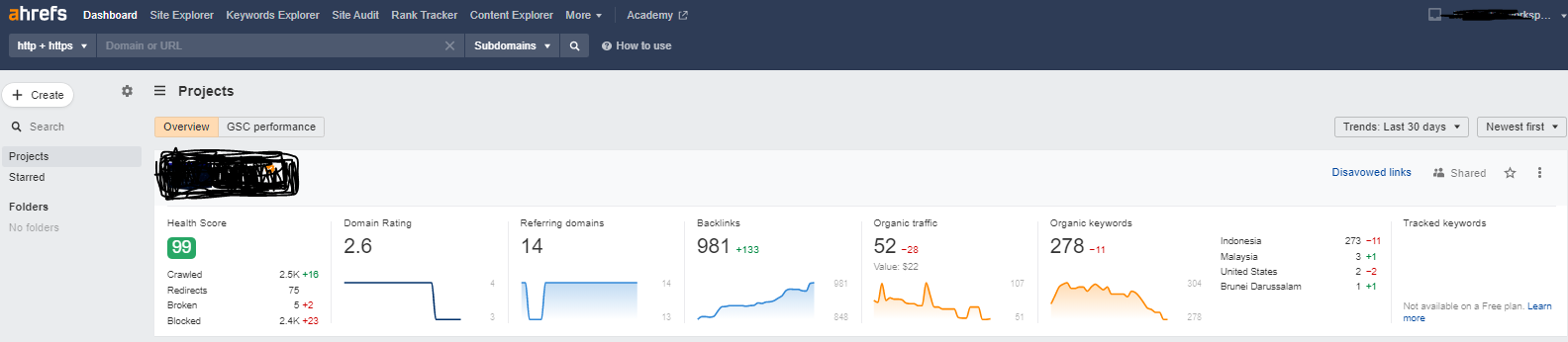 Tools digital marketing terbaik - ahrefs