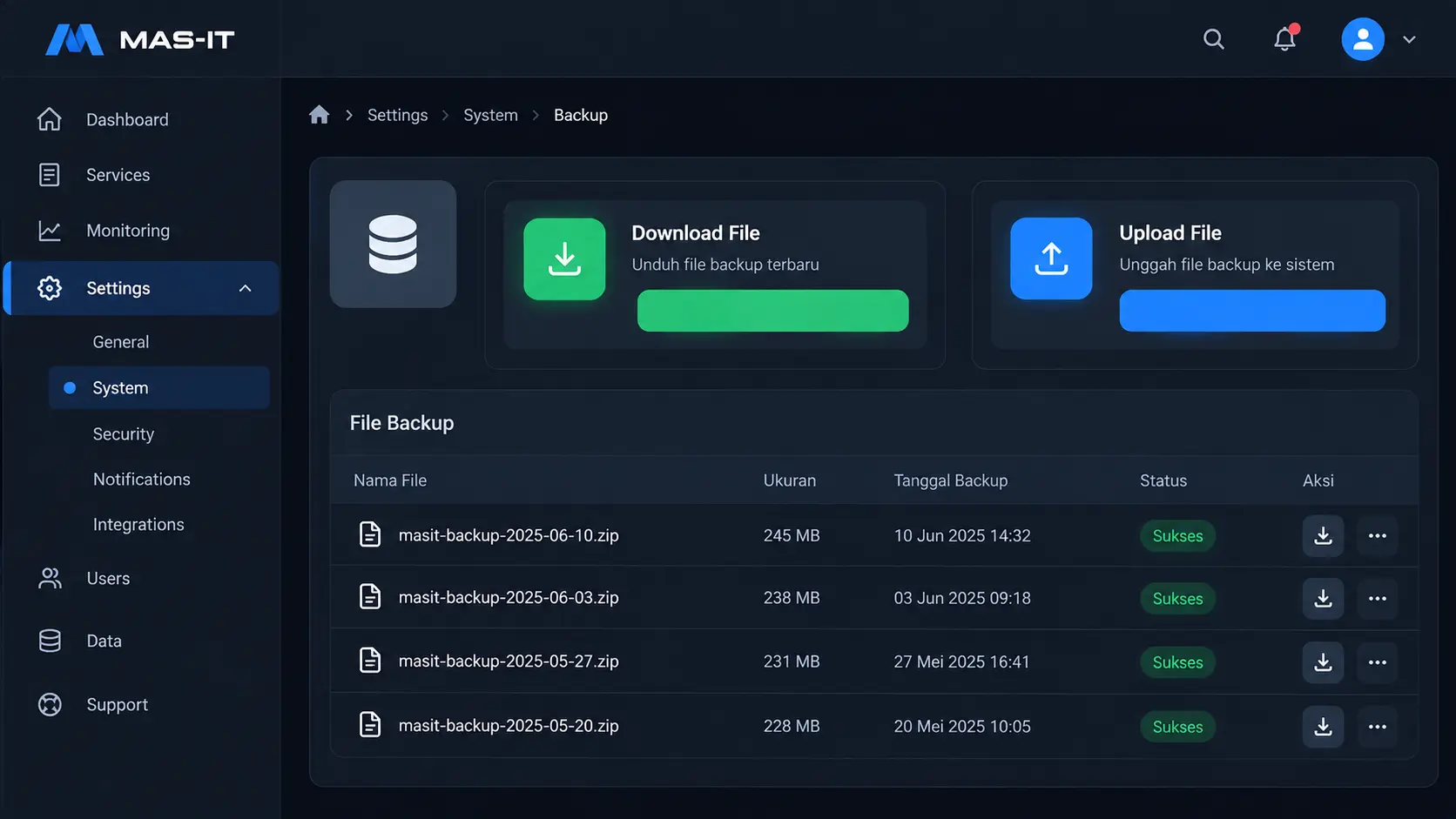Dashboard UniFi Controller Windows Server